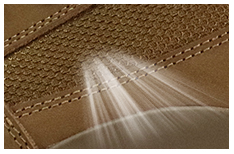Breathable
